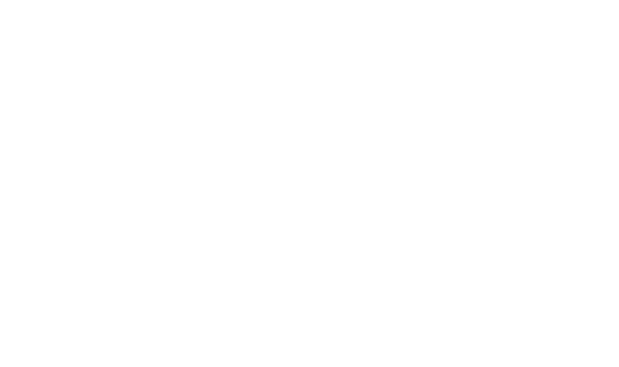 ITCS Group